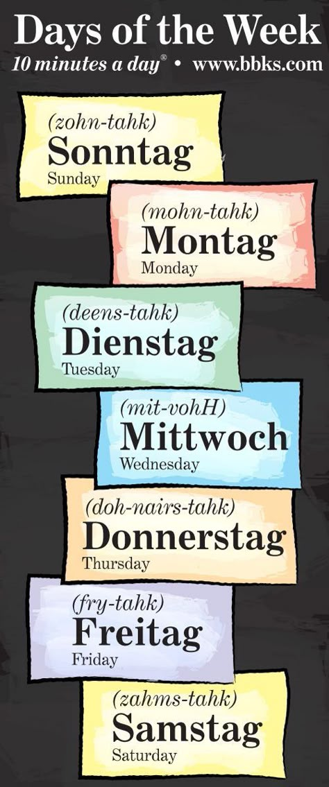 German Phrases Learning, Study German, German Learning, German Study, German Phrases, Learning Languages Tips, German Grammar, Learning German, German Language Learning