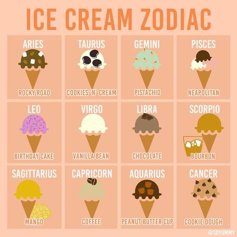 So Yummy Food Videos on Instagram: “This is your favorite ice cream flavor, according to your zodiac sign... do you agree?? 🍦👅” Nutritional Recipes, Food Desert, Zodiac Signs Pictures, Gemini And Pisces, Ice Cream Flavor, Zodiac Sign Fashion, Zodiac Signs Chart, Zodiac Signs Sagittarius, Zodiac Signs Pisces