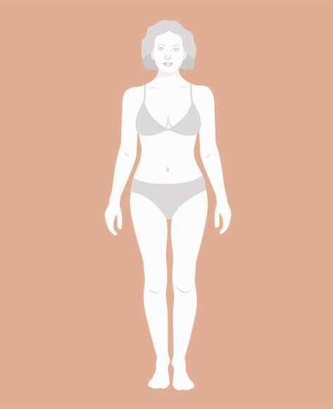 Wide Ribcage Body Type, Dramatic Natural Classic, Kibbe Body Types, Body Type Quiz, Soft Classic Kibbe, Hourglass Figure Outfits, Kibbe Romantic, Facial Bones, Angular Face