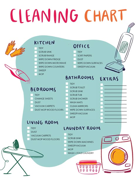 How to keep your house clean the easy way! This printable cleaning checklist chart will help you tidy and clean your house in a snap, quickly and effectively. Download it for free and read our breakdown of house cleaning ideas. #homeorganization #housecleaning #homeorganizationtips Cleaning Chart, Clean Baking Pans, Deep Cleaning Hacks, Cleaning Painted Walls, Clean House Schedule, How To Clean Mirrors, Glass Cooktop, House Cleaning Checklist, Deep Cleaning Tips