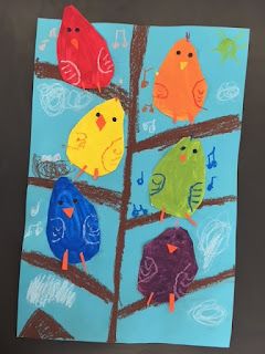 Center School Art: Color-Mixing Birds by Grade 2 Color Mixing Art Projects For Kids, March Elementary Art Projects, March Art Projects, March Art Projects For Kids, Art Second Grade, Spring Kids Art, Kindergarden Art, Tab Art, Color Art Lessons