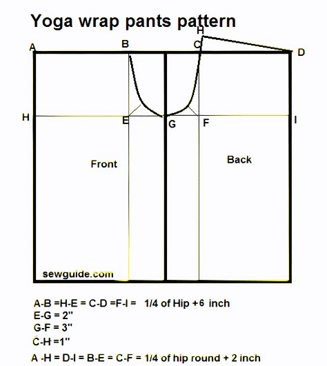 2 ways to make WRAP PANTS - FISHERMAN's PANTS / YOGA Pants - Sew Guide Wrap Pants Pattern, Pantalon Thai, Pants Pattern Free, Thai Fisherman Pants, Yoga Pants Pattern, Fisherman Pants, Sewing Pants, Wrap Pants, Diy Vetement