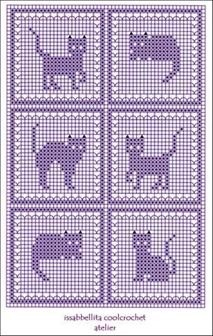 Kitty Cross Stitch Pattern, Kat Haken, Cat Cross Stitches, Crochet Cat Pattern, Fillet Crochet, Pixel Crochet, Cat Cross Stitch Pattern, Tapestry Crochet Patterns, Pola Kristik