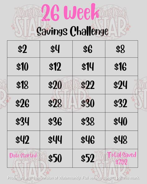 **THIS IS A DIGITAL DOWNLOAD** NO PHYSICAL PRODUCT WILL BE SENT Enjoy this 26 week savings challenge for Low-Income. 2 Week Savings Plan Money Challenge, 26 Weeks Savings Challenge, Low Budget Savings Challenge, Every 2 Weeks Saving Plan, 26 Week Savings Challenge, Bill Organization Printables, Saving Money Chart, Money Chart, Bill Organization