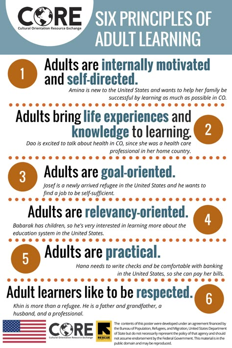 Adult Learning Theory, Teaching Adults, Machine Learning Deep Learning, Workforce Development, Curriculum Design, Instructional Technology, Effective Teaching, Curriculum Development, Instructional Strategies