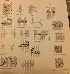 Hantverk Diy, Textiles Art, Diy Pop, Weaving Loom Projects, Lucet, Weaving Ideas, Weaving Tutorial, Loom Knit, Diy Weaving