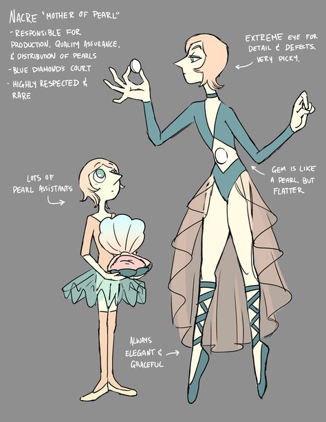 Character Design Steven Universe, Steven Universe Fanart Oc, Su Oc Gems, Su Gemsona, Pearl Gemsona, Gem Oc Steven Universe, Fusion Steven Universe, Steven Universe Diamond Oc, Steven Universe Oc Gems Fusion