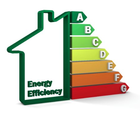 Energy Efficiency Home Heating Oil, Straw Bale Construction, Types Of Siding, Energy Audit, Power Bill, London Property, Commercial Building, Energy Efficient Homes, Energy Bill