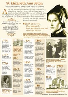 St Elizabeth Ann Seton, Elizabeth Ann Seton, 11 March, St Elizabeth, Saint Elizabeth, Faith Formation, Lady Of Fatima, Saint Quotes, The Sisters