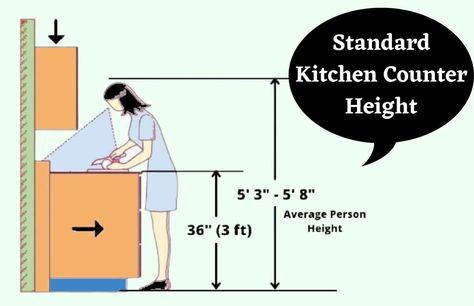 What Is Kitchen Counter? The Kitchen Counter is defined as a flat surface in a kitchen area, mostly it top of a furniture table which is used to cook or … Standard Kitchen Counter Height | Standard Counter Depth | Standard Kitchen Counter Depth | Kitchen Countertop Height | Standard Bathroom Counter Height Read More » Standard Height Of Kitchen Counter, Kitchen Platform Height, Cabinet Height From Counter, Cabinets Measurements, Kitchen Cabinets Measurements, Types Of Kitchen Layouts, Architecture Mood Board, Cafe Interior Ideas, Counter Height Kitchen Table