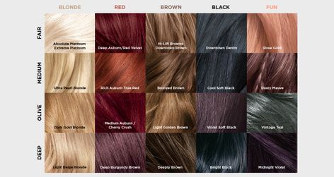 Professional Hair Color Chart, Loreal Hair Dye, Red Hair Color Chart, Hair Dye Color Chart, Loreal Hair Color Chart, Feria Hair Color, Blonde Hair Color Chart, Brown Hair Color Chart, Casting Creme Gloss