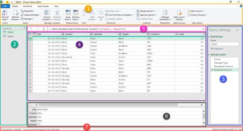 Power Query Editor of Excel explained in detail Free Science Worksheets, Smart Goals Template, Power Query, Calendar Word, Goals Template, Unicorn Colors, Science Worksheets, Unicorn Coloring Pages, Smart Goals