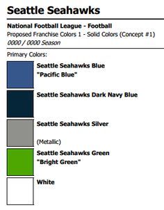 Boom! Seattle Seahawks•⏬ on Pinterest | 1891 Pins Seahawks Party, Seahawks Crafts, Seahawks Colors, Seattle Seahawks Football, Seattle Sports, Seahawks Fans, Seahawks Football, Boys Room Ideas, Boys Rooms