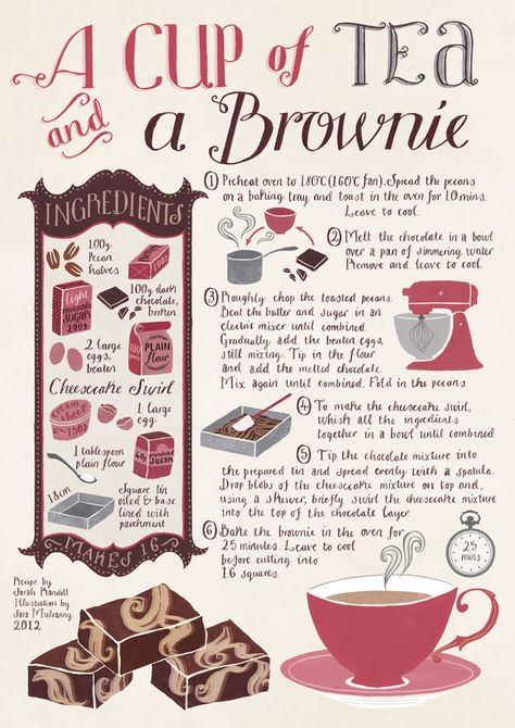 'A Cup of Tea and a Brownie' recipe illustration by Sara Mulvanny Homemade Recipe Books, Recipe Book Design, Kitchen Witch Recipes, Homemade Cookbook, Recipe Drawing, Baking Book, A Cup Of Tea, Food Journal, Interesting Food Recipes