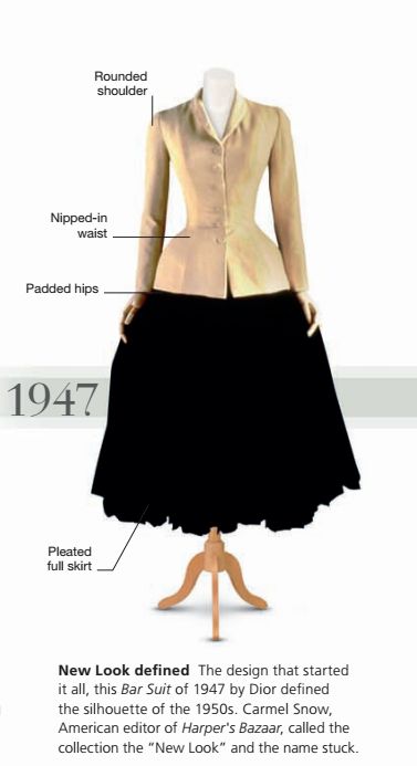 1940s Dior New Look, New Look Dior 1947, Dior New Look Silhouette, Christian Dior New Look 1947, Classic Dior Dress, Dior The New Look, Dior Bar Suit Pattern, The New Look Dior, Dior New Look 1950s