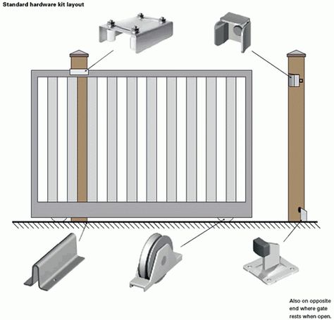 Mirror Closet Doors Sliding, Stained Brick, Barndoor Hardware, Closet Doors Sliding, Porch Gate, Mirror Closet, Porte In Ferro, Sliding Gates, Mirror Closet Doors