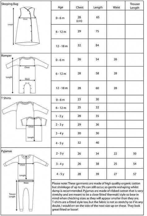 kids fashion! #KidsFashionShow #KidsFashionBrands Kids Size Chart Clothes, Baby Clothing Size Chart, Baby Clothes Size Chart, Sewing Measurements, Nice Baby, Baby Clothes Sizes, Baby Size Chart, Sewing Baby Clothes, Diy Bebe