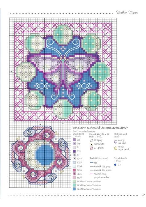 Biscornu Cross Stitch, Unique Cross Stitch, Butterfly Cross Stitch, Tapestry Crochet Patterns, Pola Kristik, Cross Stitch Bird, Diy Cross Stitch, Crochet Tapestry, Simple Cross Stitch