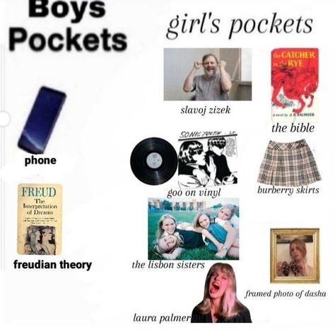 Female Manipulator, Slavoj Zizek, Philosophy Memes, Baba Jaga, Female Hysteria, Literature Humor, Sonic Youth, Pinterest Memes, Girl Boss Quotes