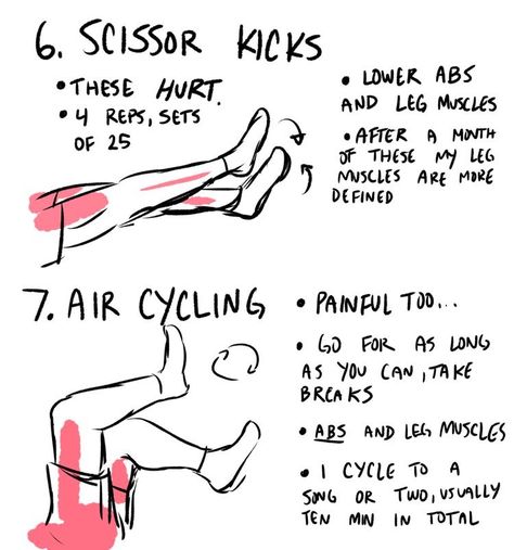 Not mine, just had saved My Workout Routine, Trans Boys, Im So Happy, Lower Abs, Leg Muscles, Les Sentiments, Workout Guide, Stay In Shape, Some People