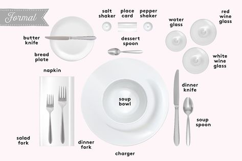 How to Set a Table: Basic, Casual and Formal Table Settings Formal Christmas Dinner, Proper Place Setting, Casual Dinner Table, Table Setting Guide, Basic Table Setting, Proper Table Setting, Formal Dinner Setting, Table Setting Etiquette, Formal Dinner Table