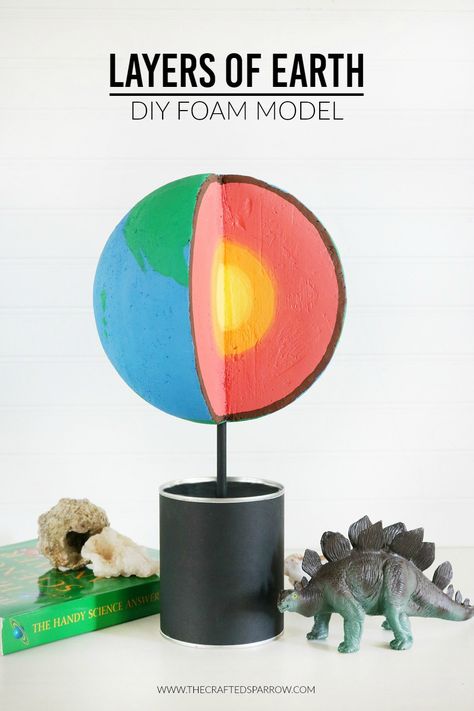 This Layers of The Earth DIY Foam Model is a quick project perfect for classrooms, at home learning, or science fairs and is made with just a few supplies. Earth Model Project Ideas, Earth Diorama, Earth Layers Model, Layers Of The Earth Project, Earth Layers Project, Science Project Models, Layers Of Earth, Tattoos Outdoors, Earth Science Projects