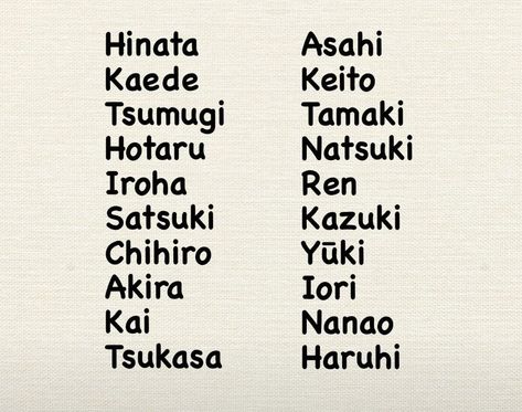 Japanese Gender Neutral Names, Oc Names Ideas Japanese, Japanese Last Names List, Pretty Japanese Names, Japanese Surnames, Surnames For Characters, Filipino Names, Japanese Male Names, Japan Name