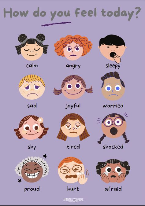 Thank you for choosing 💜 Instill Your Life 💜 This empowering learning printable contains a Feelings and Emotions Chart. This poster is great for helping kids to express how they are feeling from day-to-day.  It gives a wider range of emotions that helps to increase their vocabulary...you have to name it to tame it *A Digital Download- feel free to message me if you need an alternative size. Emotion Faces For Kids Free Printable, Feelings Check In, Emotion Chart For Kids, Emotions Chart For Kids, Feelings Chart For Kids, Emotions Chart, Fairy Tales Preschool, Feelings Faces, Emotions Preschool