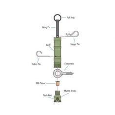 Trip Wire Alarm, Trip Wire, Bushcraft Gear, Emergency Preparation, Survival Life Hacks, Survival Tools, Camping