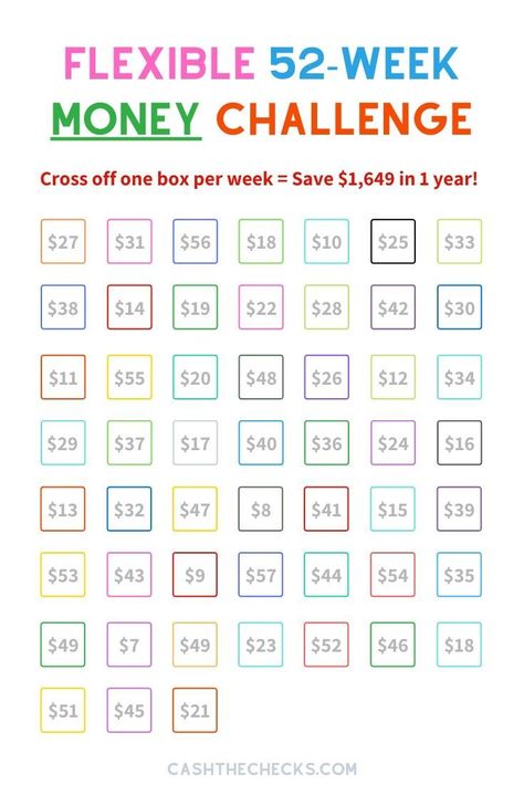 Easy money saving challenge! Take this flexible money saving challenge and save $1,649 in 52 weeks. This is the perfect money saving challenge to help you with money management, getting out of debt and saving money. Get the free printable and start this free savings plan. This is the easiest saving planner you will ever need!  #broke #finance #savingmoney #money #debt #broke #frugal #savings #saving #poor #cashthechecks Easy Money Saving Challenge, 52 Week Money Saving, Saving Planner, 52 Week Money Saving Challenge, 52 Week Money Challenge, Money Management Printables, 52 Week Challenge, Organization Planner, Saving Money Diy