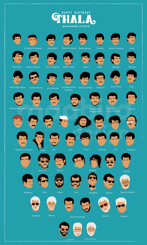 Faces Of Thala on Behance Good Bad Ugly Poster Ajith, Movie Character Sketch, Ajith Love Image, Cinema Arts, Swag Poster, Kgf 2, Thala Ajith, Micron Pen Art, Moon Goddess Art