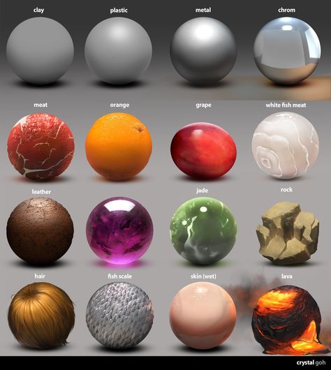 ArtStation - Material Study, Crystal Goh Material Studies, Texture Drawing, Photoshop Textures, Digital Painting Tutorials, 3d Texture, Photoshop Photography, Digital Art Tutorial, Art Tips, Texture Painting