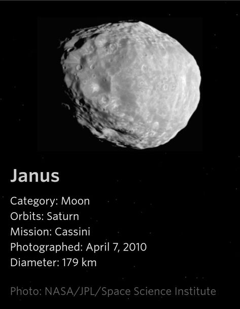 Saturn Moons, Moon Orbit, Saturns Moons, Solar System Crafts, Space Story, Sistem Solar, Astronomy Facts, Planets And Moons, Space Facts