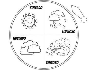 The Weather Clock Clock In Spanish, Analog And Digital Clock Anchor Chart, Analog Clock For Kids, Teaching Clock Printable, Clock Teaching Time Kids, Lesson Plans For Toddlers, Elementary Spanish, Spanish Teacher, Learning Spanish