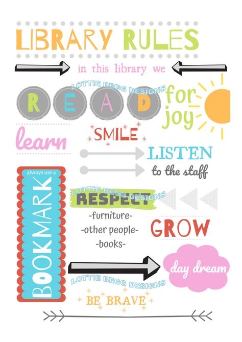 Rules for the library! Library Opening Poster, Library Rules For Kids, Library Expectations, School Library Rules, Library Rules Elementary, Importance Of Reading Books Poster, Library Rules Poster, Notice Board Decoration, Library Rules