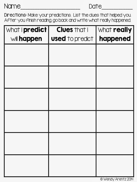 Make, revise and confirm predictions                                                                                                                                                                                 More Metacognitive Strategies, Pie Activities, Enemy Pie, Predicting Activities, Meaningful Activities, Weather Science, Literature Activities, Building Bridges, Making Predictions