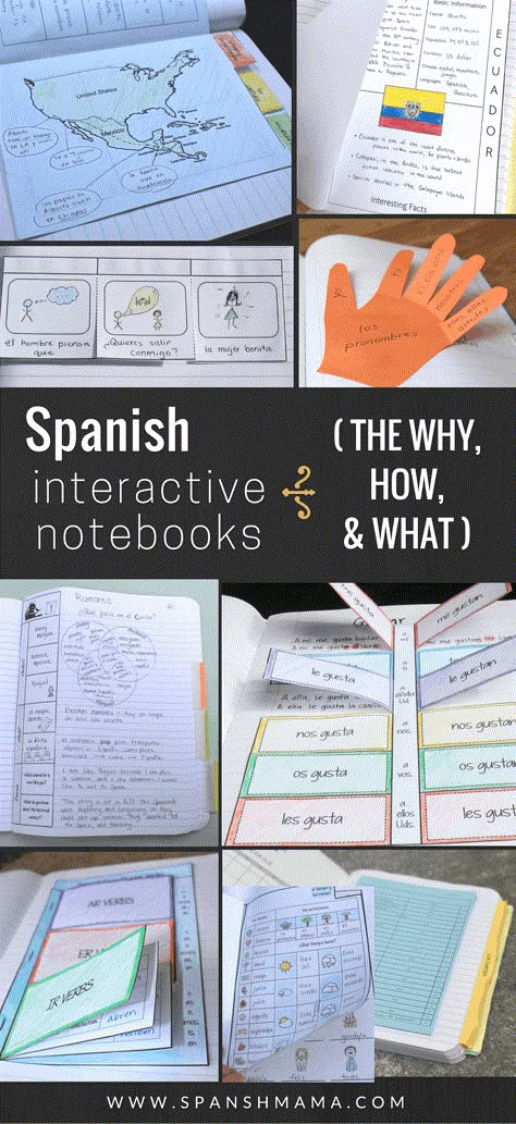 Spanish Interactive Notebook Free, Vocabulary Interactive Notebook Template, Spanish Journal Ideas, Interactive Spanish Notebook, Vocab Notebook, Interactive Notebook Rubric, Interactive Notebooks High School, Spanish Notebook, Vocabulary Interactive Notebook