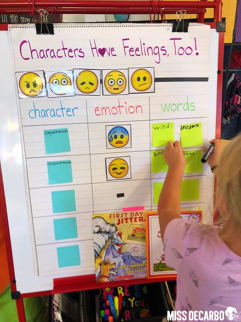 interactive anchor chart for character emotions and the words or phrases that helped us identify the character's emotions - Learn all about difference between anchor charts and posters, and get FREE printables and graphic organizers that go wtih the anchor charts featured in the post! Character Feelings Anchor Chart, Characters Anchor Chart Kindergarten, Feelings Anchor Chart, Kindergarten Strategies, Characterization Anchor Chart, Character Trait Anchor Chart, Character Emotions, Interactive Anchor Charts, Ela Anchor Charts