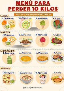 Menú Para Perder 10 kilos Menu Healthy Food, Ideas Desayunos Saludables, Ideas Comidas Saludables, Ideas Para Desayunos, Menu Healthy, Comidas Fit, Tips Saludables, Healthy Food Menu, Healthy Food Inspiration