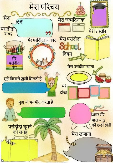 Elementary School Classroom Decorations, Free English Worksheets, Teaching Learning Material, Writing Comprehension, Moral Stories In Hindi, Dictionary Skills, Creative Worksheets, Holiday Homework, Classroom Rules Poster