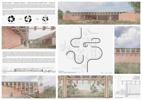 Project by Krzysztof Stalmasiński, Robert Machura – Finalist in 2023 edition of Kaira Looro competition organized by Balouo Salo! #KairaLooro2023 #winners #results #architecture #architecturecompetition #architecturestudent #competition #architectureproject #youngarchitects #archdaily #competitionsarchi #architectureboards #projectboards Kaira Looro, Architecture Design Presentation, Timber Architecture, Architecture Presentation Board, Archi Design, Conceptual Architecture, Portfolio Presentation, Architectural Model, Parametric Architecture