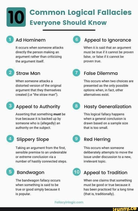 Common Logical Fallacies cal Fallacies Everyone Should Know @ Ad Hominem It occurs when someone attacks directly the person making an argument rather than criticizing the argument itself. Straw Man When someone attacks a distorted version of the original argument that they themselves created (Le "the straw man"). 3) Appeal to Authority Asserting that something must be true because it is backed up by someone who is (allegedly) an authority on the subject. Slippery Slope Taking an argument from th Logic And Critical Thinking, Ad Hominem, Logical Fallacies, English Writing Skills, English Writing, Critical Thinking Skills, Writing Words, Thinking Skills, Writing Skills