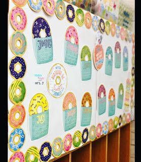 Donut Bulletin Board, Burlap Border, Birthday Display In Classroom, 2024 Classroom, Flexible Seating Classroom, Birthday Chart, Donut Display, Birthday Bulletin Boards, Birthday Bulletin