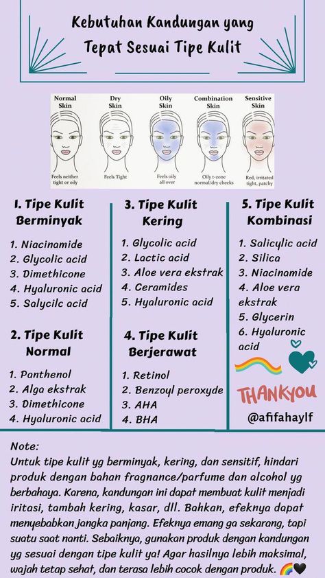 Urutan Pemakaian Skincare, Skincare Basic, Kandungan Skincare, Skincare Step, Basic Skincare, Skincare Steps, Recommended Skin Care Products, Beautiful Skin Care, Best Skin Care Routine