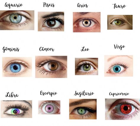 Astrology Signs Compatibility Astrology Compatibility Chart, About Zodiac Signs, Astrology Signs Compatibility, Eye Color Chart, Capricorn Aesthetic, Zodiac Sign Fashion, Sugar Diet, Astrology Compatibility, Zodiac Sign Traits