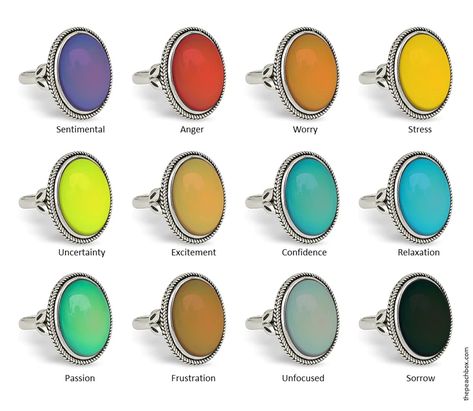 Black Ring Meaning, Mood Ring Meanings, Anel Do Humor, Mood Ring Color Chart, Mood Ring Color Meanings, Colors And Meanings, Mood Ring Colors, Bff Rings, Ring Chart