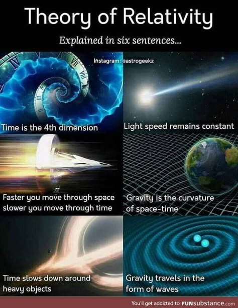 Reeeeeeee - FunSubstance Physics Theories, Physics Jokes, Struktur Teks, Astronomy Facts, Cool Science Facts, Space Facts, Theory Of Relativity, Physics And Mathematics, Unbelievable Facts