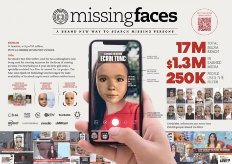 The Families of Missing Persons Association, YAKAD Digital Advert By TBWA: Missing Faces | Ads of the World™ People App, Facebook Face, Advertising Awards, Case Study Design, Clever Advertising, 광고 디자인, Ad Of The World, Digital Campaign, Creative Advertising Campaign