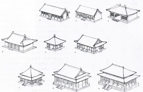 The roofs of China Chinese Architecture Traditional, Roof Tops, Ancient Chinese Architecture, Japan Architecture, Asian Architecture, Roof Architecture, Japan Tattoo, Architecture Drawing Art, Okinawa Japan