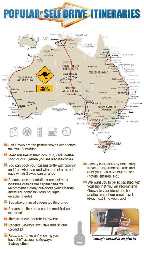 Roadtrip Australia, Travelling Australia, Australia Bucket List, Australian Road Trip, Australia Itinerary, Cairns Australia, Australia Vacation, Australian Travel, Alice Springs